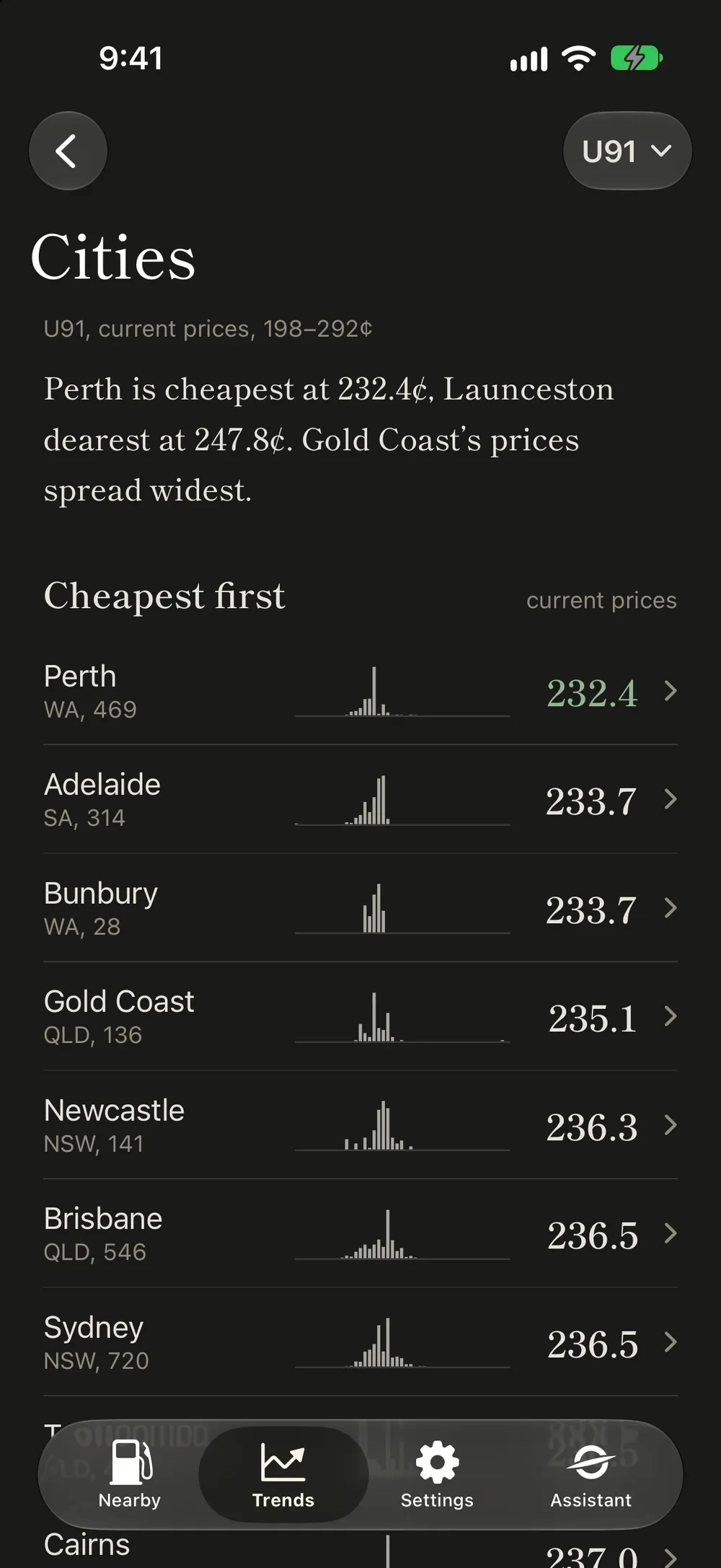 The app's screen for one city