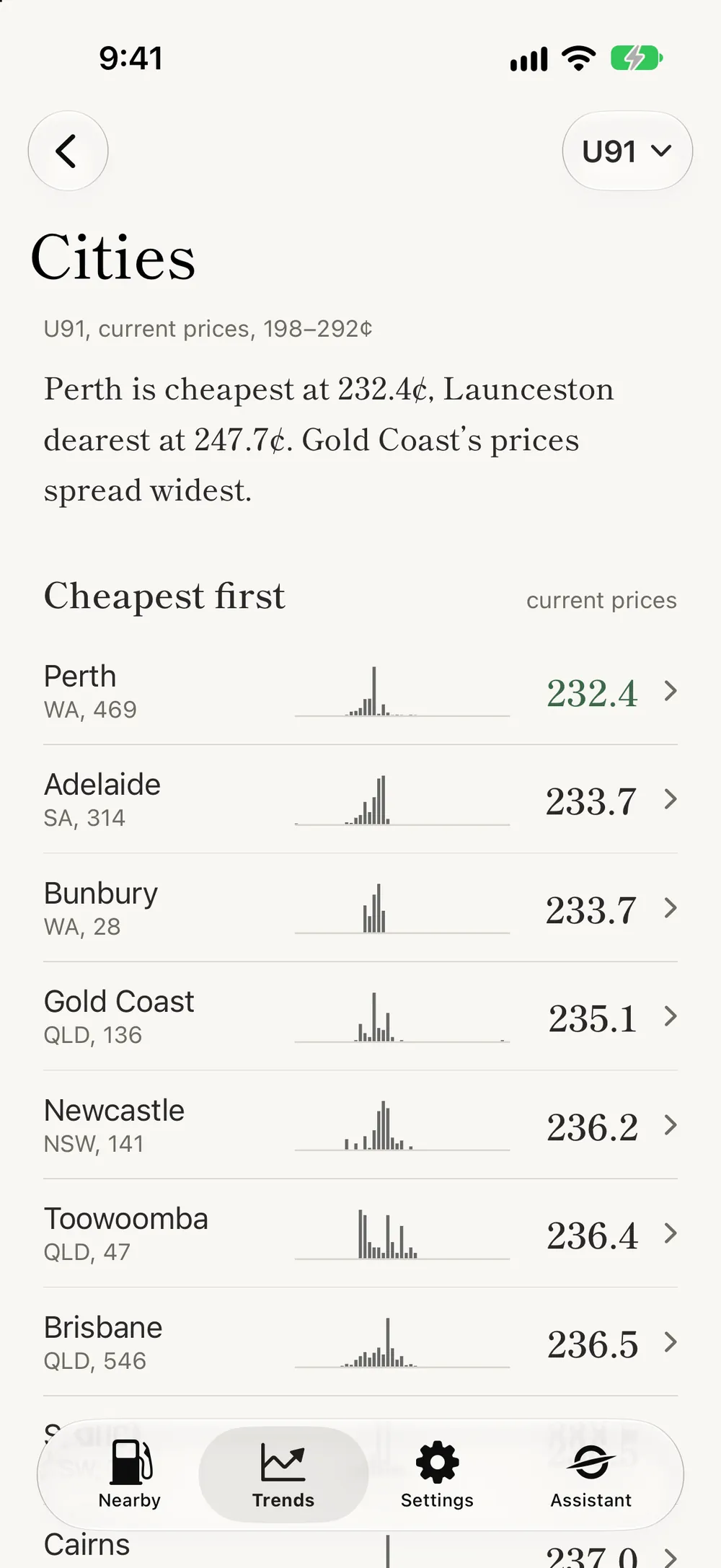 The app's screen for one city